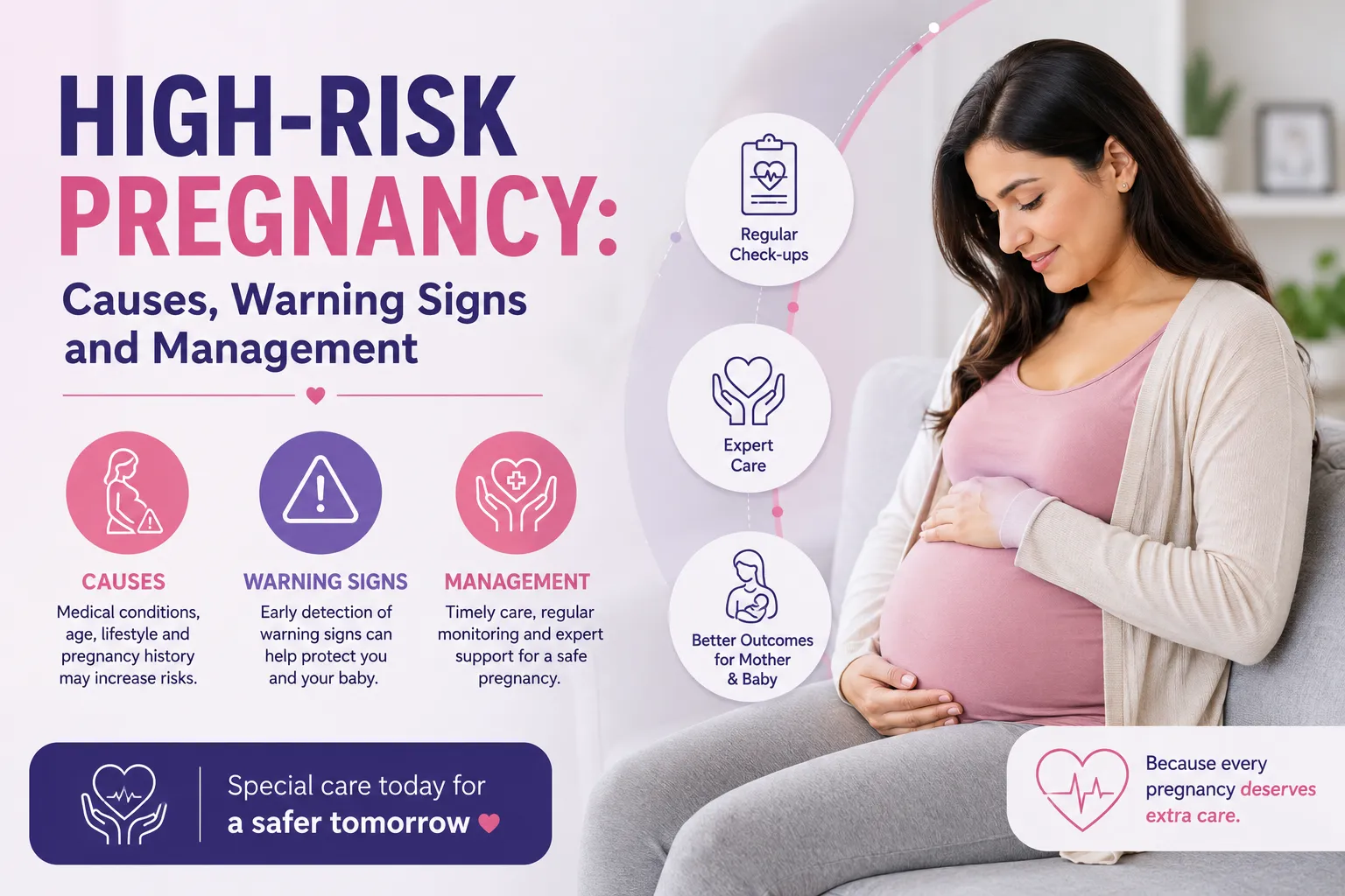 High-Risk Pregnancy: Causes, Warning Signs and Management